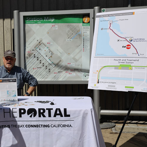 About Caltrain - Statistics & Reports